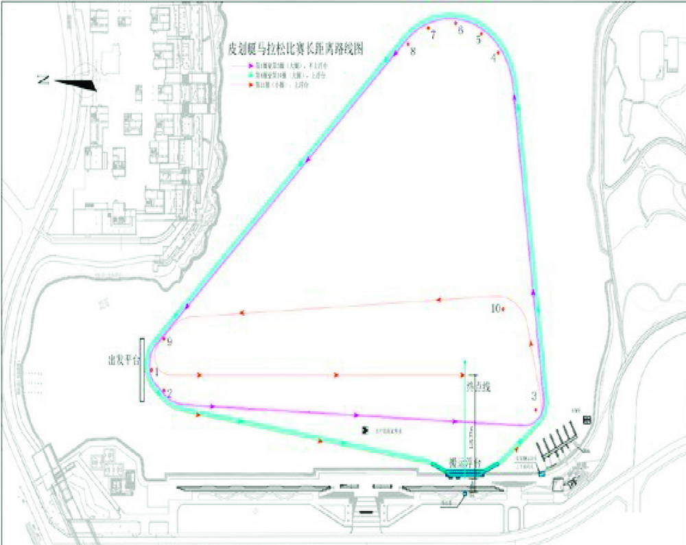 sіhort race1 r